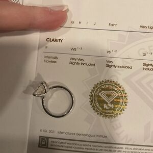 2.91 Lab Diamond ENGAGEMENT RING Solitiare Princess In Gold G VS1 -igi Certified